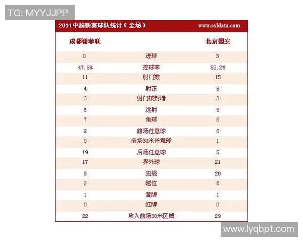 北京羽毛球队包夹战术分析及其成效评估